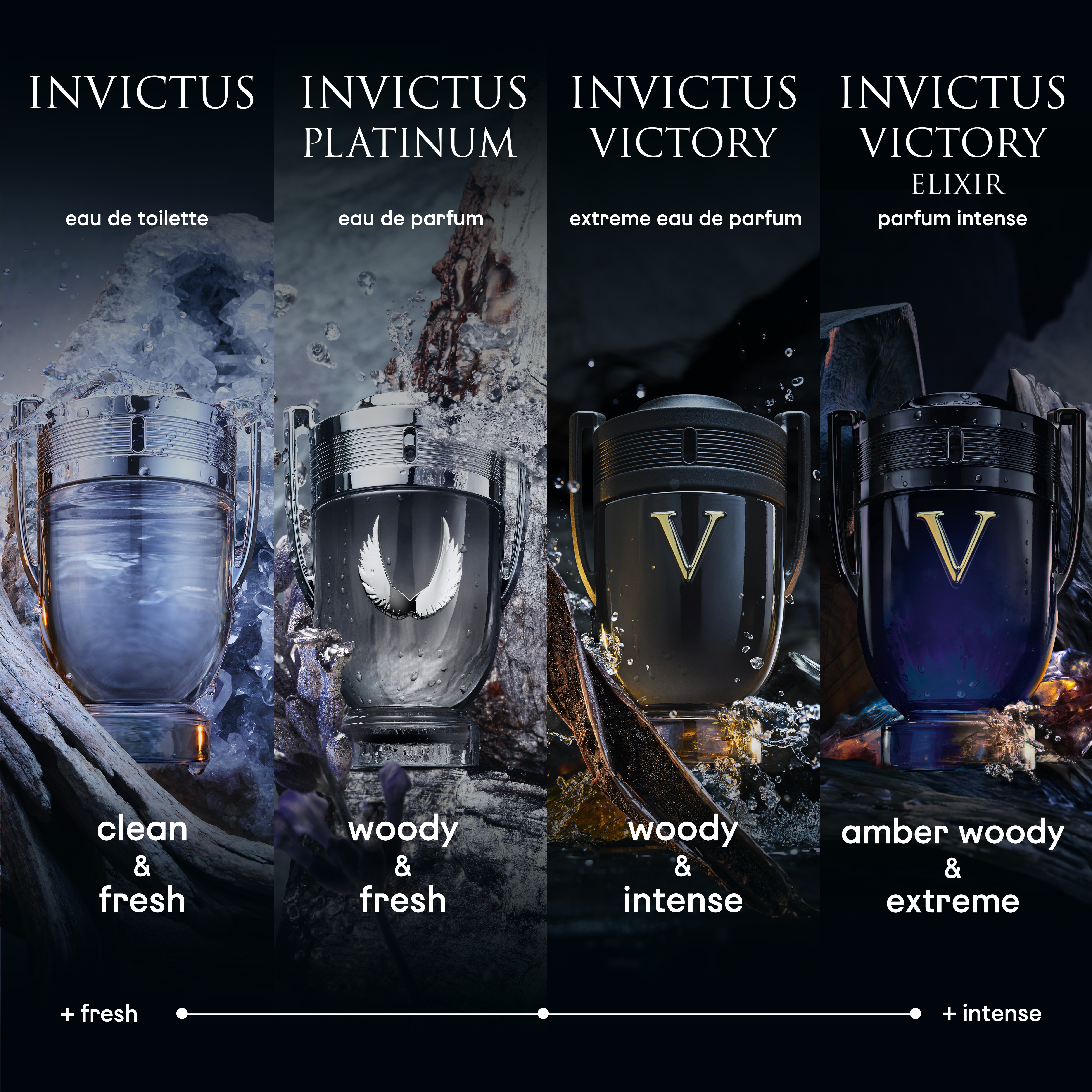 PACO RABANNE OLYMPEA FLORA AND INVICTUS VICTORY ELIXIR