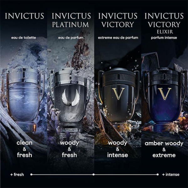 Paco Rabanne Invictus 100ml Gift Set