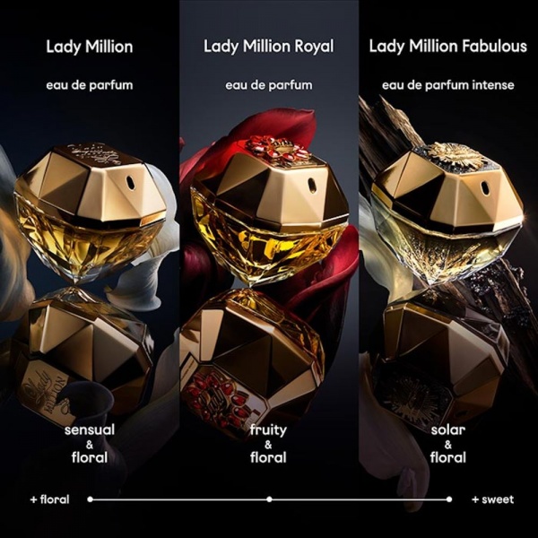 Paco Rabanne Lady Million 50ml Gift Set